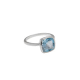 Fine square blue topaz ring